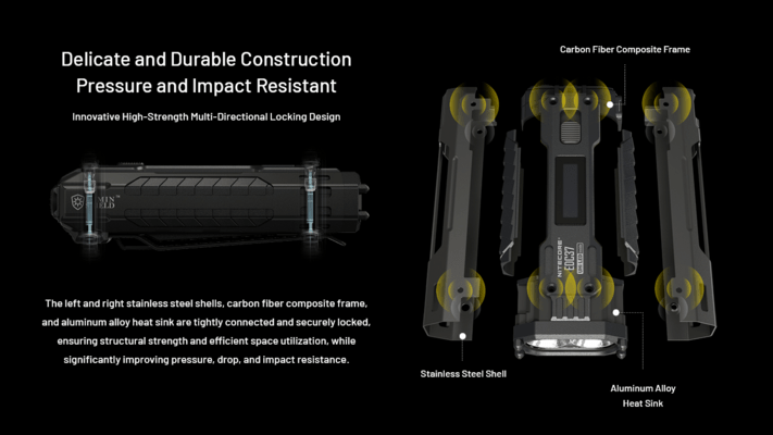Nitecore Flashlight EDC37 8000 Lumens - KNIFESTOCK