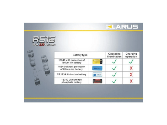 Flashlight RS16 - KNIFESTOCK