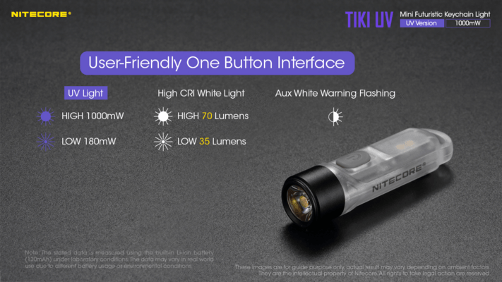 Nitecore flashlight TIKI UV - KNIFESTOCK