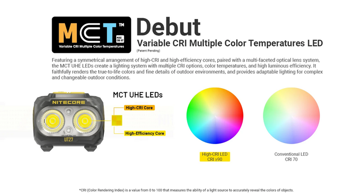 Nitecore 2 x MCT UHE LEDs 800 Lumens UT27 (2025) BLACK - KNIFESTOCK