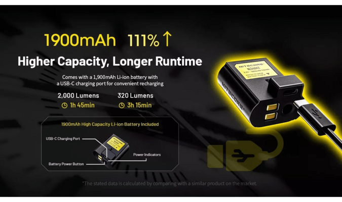 Nitecore Weapor Flashlight NPL35 - KNIFESTOCK