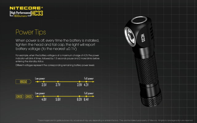 NITECORE LED Headlamp 1800 lm  HC33 - KNIFESTOCK