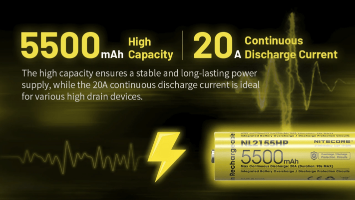 Nitecore Battery NL2155HP - KNIFESTOCK