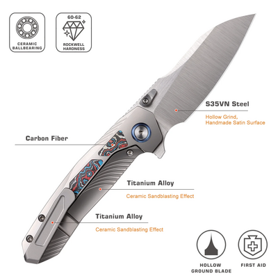 REMETTE RT-Kestrel Knife RTPO-B - KNIFESTOCK