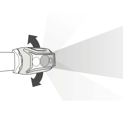 Petzl ACTIK® CORE Modrá - KNIFESTOCK
