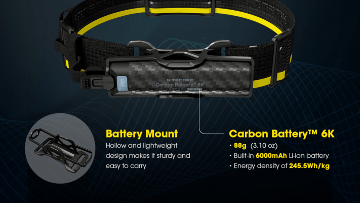 Nitecore Carbon Battery™ 6K Kit - KNIFESTOCK
