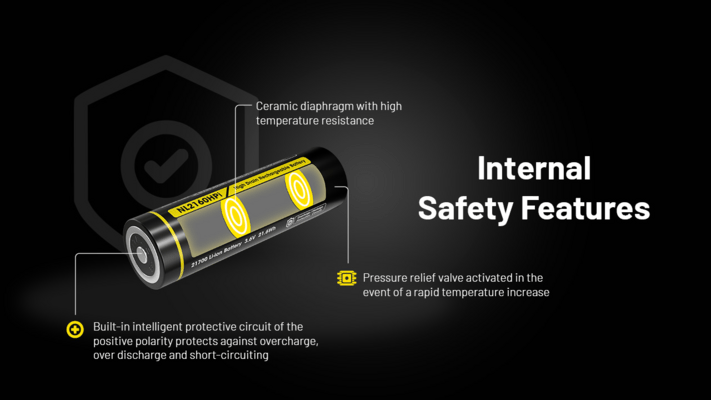 Nitecore battery NL2160HPi - KNIFESTOCK