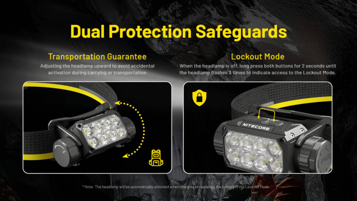 Nitecore Headlamp HC75 UHE - KNIFESTOCK