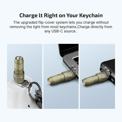 Olight iUltra (Olive Green) 80lm, 80mAh - KNIFESTOCK