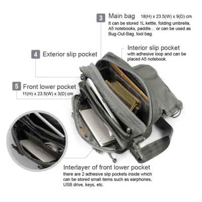 Magforce Survivor Carrying Bag - 500D W/P Black #A0499B02 - KNIFESTOCK