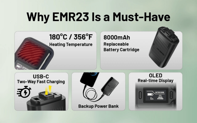 Nitecore Electronic Repeller EMR23 - KNIFESTOCK