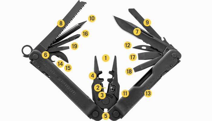 Leatherman Super Tool 300 EOD - KNIFESTOCK