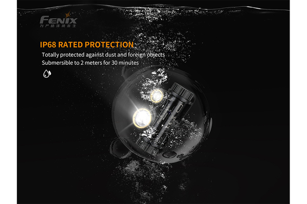 Fenix HM65R Lanternă de frunte reâncărcabilă (1400lm) HM65R - KNIFESTOCK