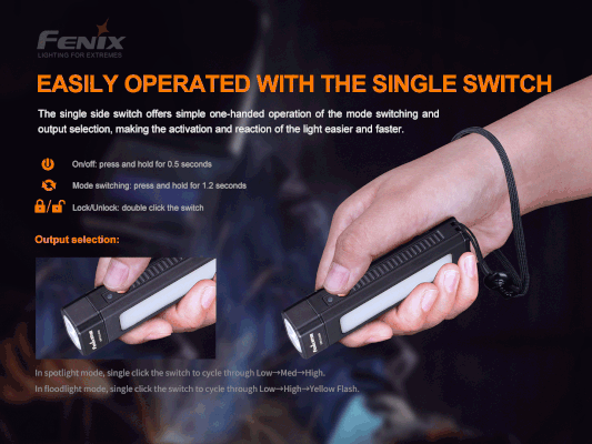 Fenix WT16R Taschenlampe 300 lm - KNIFESTOCK