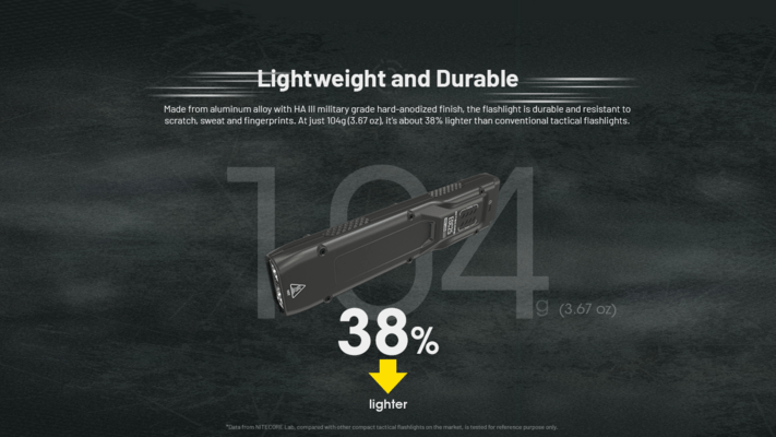 Nitecore EDC25 3000 lumenů - KNIFESTOCK