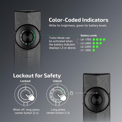 Olight ArkPro Class 1 (Phantom Squadron) CW - KNIFESTOCK