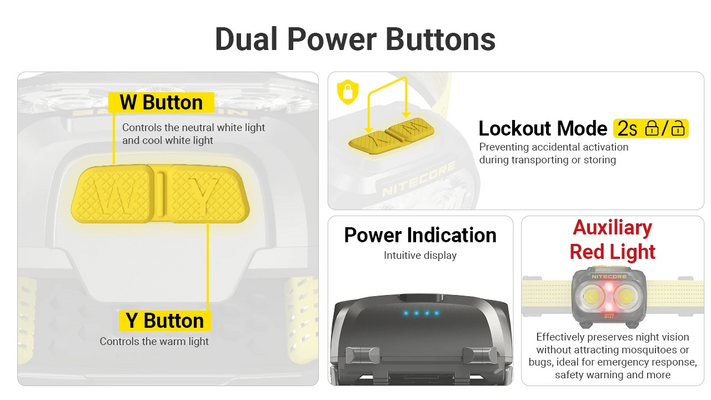 Nitecore 2 x MCT UHE LEDs 800 Lumens UT27 (2025) BLACK - KNIFESTOCK