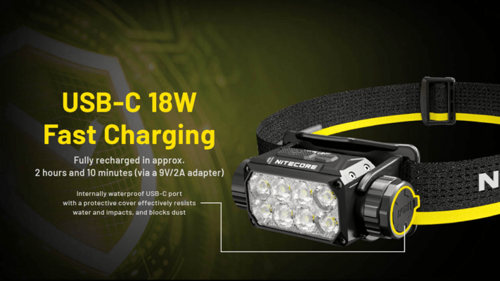 Nitecore Headlamp HC75 UHE - KNIFESTOCK
