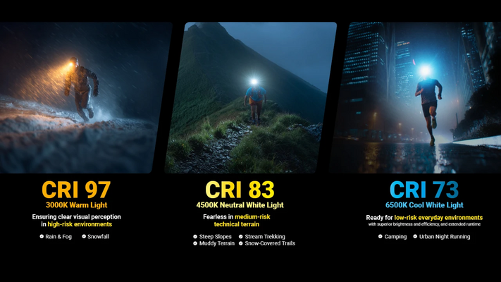 Nitecore 2x MTC UHE LEDs 800 Lumens UT27 ( 2025 ) PRO WHITE - KNIFESTOCK