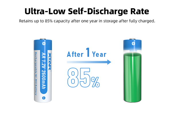 Xtar AA 1.2V 2600mAh-4pcs AA 1.2V 2600mAh Ni-MH Battery with plasctic box - KNIFESTOCK
