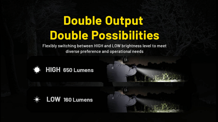 Nitecore Flashlight NPL27 - KNIFESTOCK