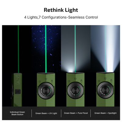 Olight ArkPro Class 1 (OD Green) CW - KNIFESTOCK