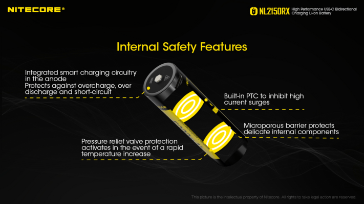Nitecore NL2150RX (5000mAh) - KNIFESTOCK