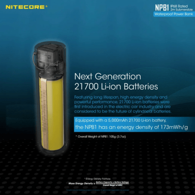 Nitecore headlamp HU60+NPB1 - KNIFESTOCK