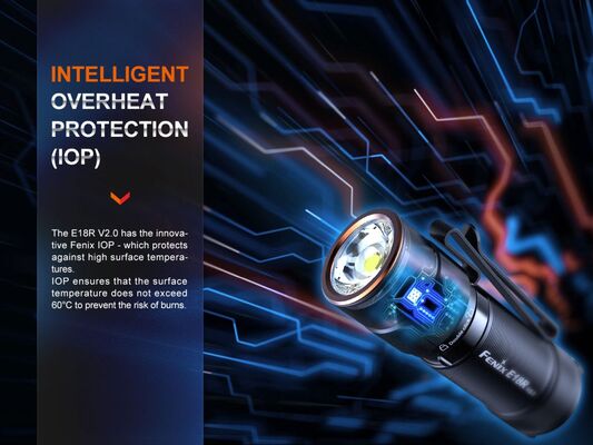 Fenix ​​​​E18R V2.0 újratölthető lámpa 1200 lm E18RV20 - KNIFESTOCK