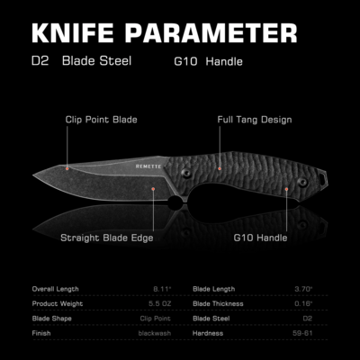 REMETTE  RT-FB1 RT-FB1 - KNIFESTOCK