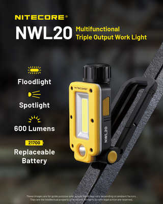 Nitecore Multifunctional Tool Light NWL20 - KNIFESTOCK