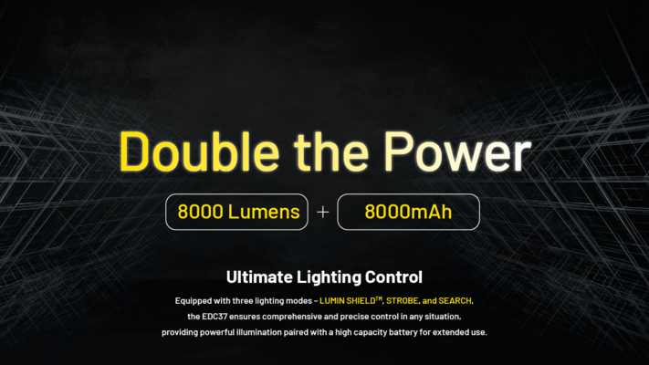Nitecore Flashlight EDC37 8000 Lumens - KNIFESTOCK