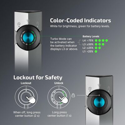 Olight ArkPro Class 1 (Silver Graphite) CW - KNIFESTOCK