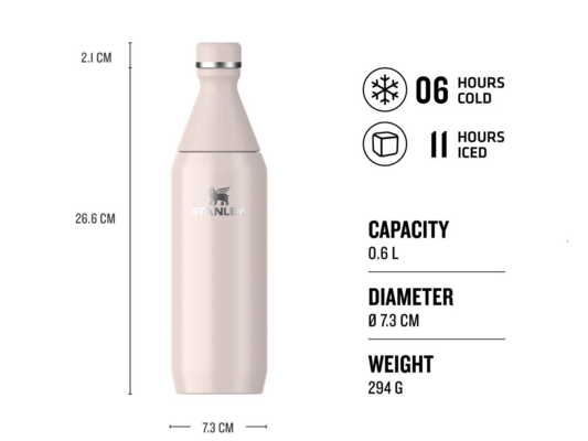 STANLEY The All Day Slim Bottle  0.6L / 20oz Rose Quartz 10-12069-021 - KNIFESTOCK