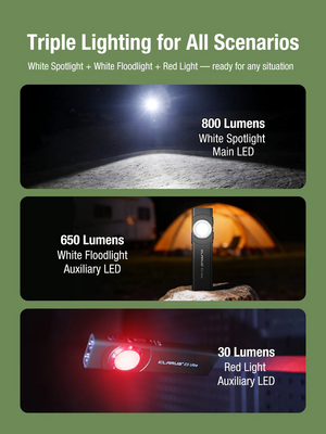 Klarus E5 Ultra Black - KNIFESTOCK