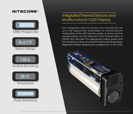 Nitecore TM10K - KNIFESTOCK