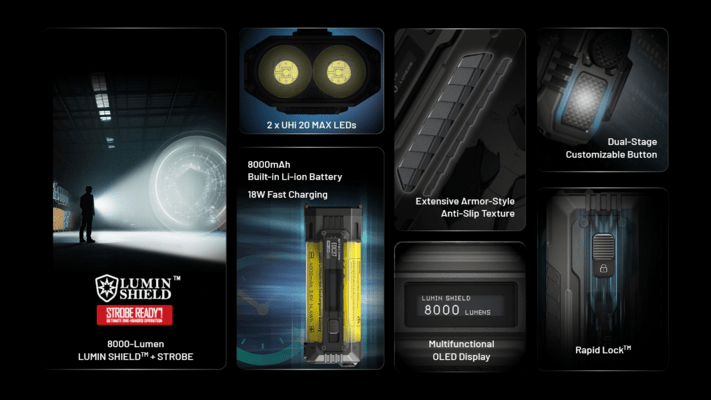 Nitecore Flashlight EDC37 8000 Lumens - KNIFESTOCK