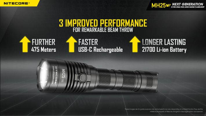 Nitecore flashlight MH25 V2 - KNIFESTOCK