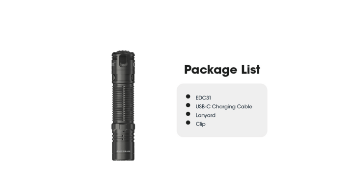 Nitecore LED Flashlight EDC31  - KNIFESTOCK