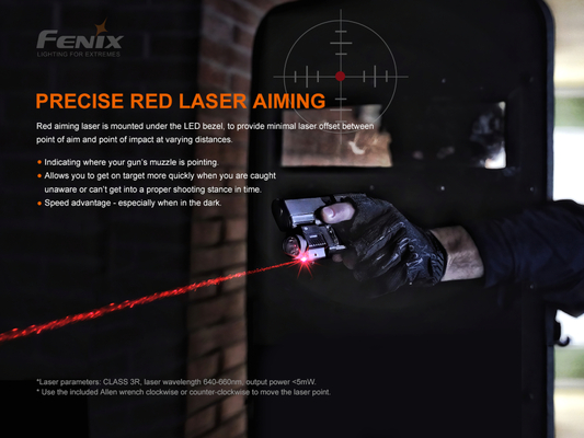 FENIX Zbraňové laserové svietidlo Fenix GL22 - KNIFESTOCK