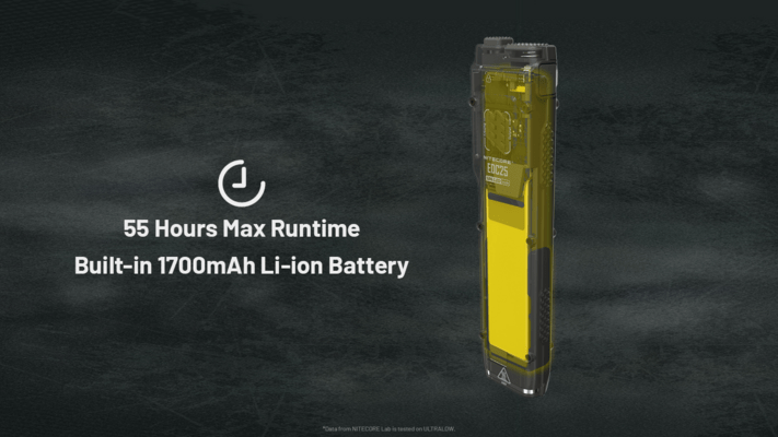 Nitecore EDC25 3000 lumenů - KNIFESTOCK