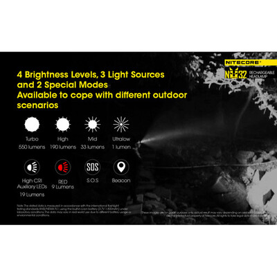 Nitecore NU32 - KNIFESTOCK