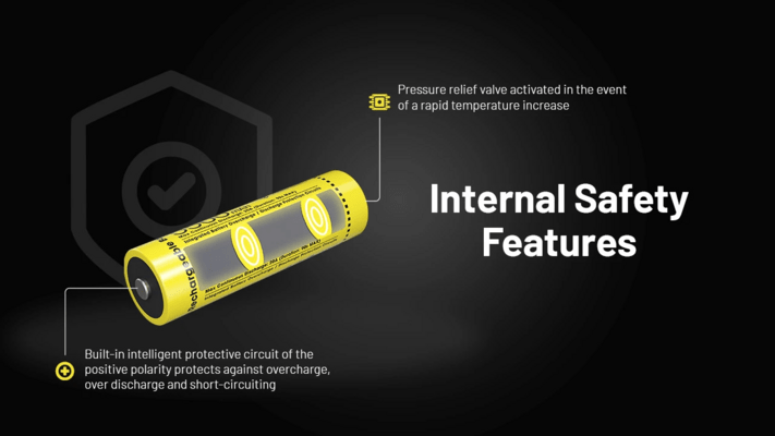 Nitecore Battery NL2155HP - KNIFESTOCK