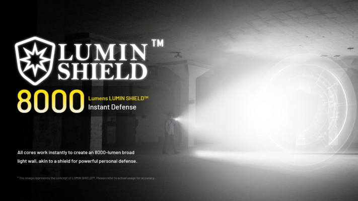 Nitecore Flashlight EDC37 8000 Lumens - KNIFESTOCK