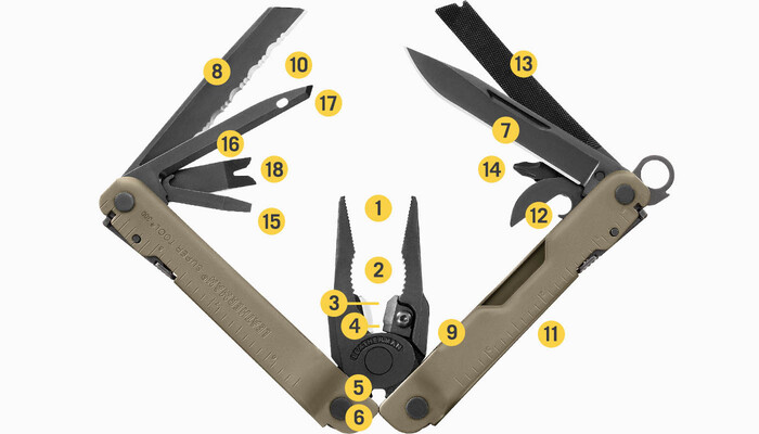 LEATHERMAN SUPER TOOL 300M  - KNIFESTOCK