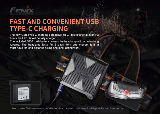 Fenix HP16R tölthető 1250 lm - KNIFESTOCK