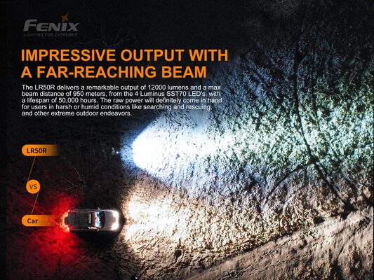 Fenix LR50R Rechargeable LED Flashlight 12000 lm - KNIFESTOCK