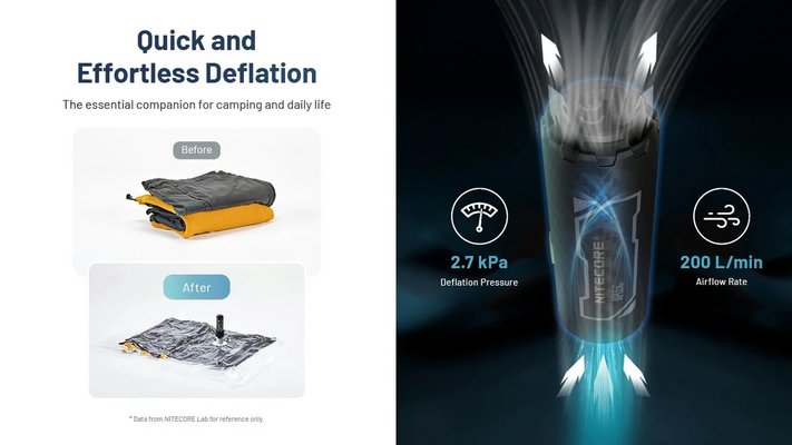 Nitecore Ultra Lightweight Carbon Fiber Air Pump with accesories AP05C+NL169R - KNIFESTOCK