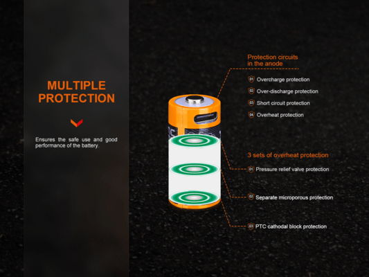 Fenix Akumulátor RCR123A s USB-C 800mAh (Li-Ion)  - KNIFESTOCK