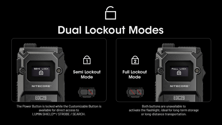 Nitecore EDC29 EDC29 - KNIFESTOCK